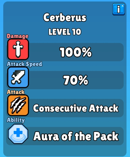 Canine Overview Cerberus