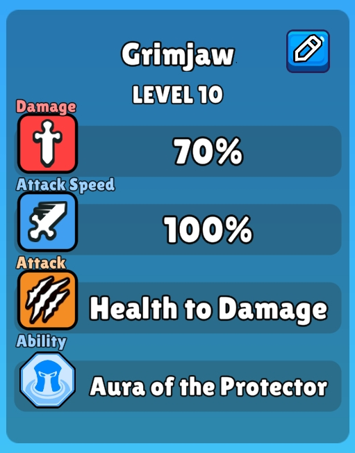 Canine Overview Grimjaw