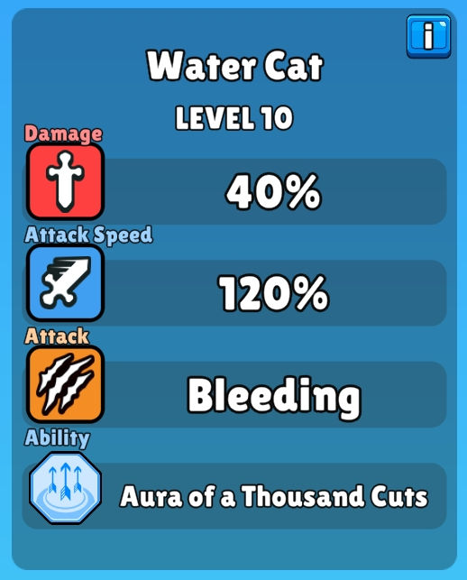 Feline Overview Water Cat